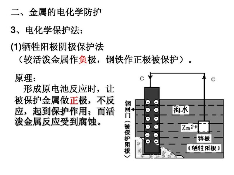 犧牲陽(yáng)極種類(lèi)的選擇和各自的特點(diǎn)